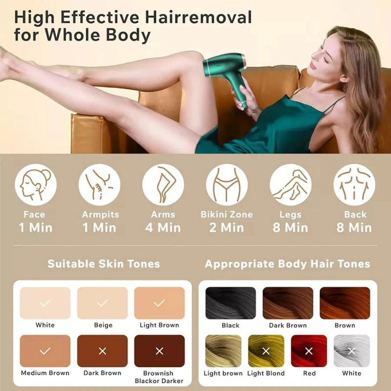 3 In 1 IPL Hair Removal Device Ice Compress Painless