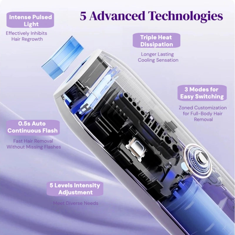 ChillLite  Sapphire ICE Cooling IPL Hair Removal Device